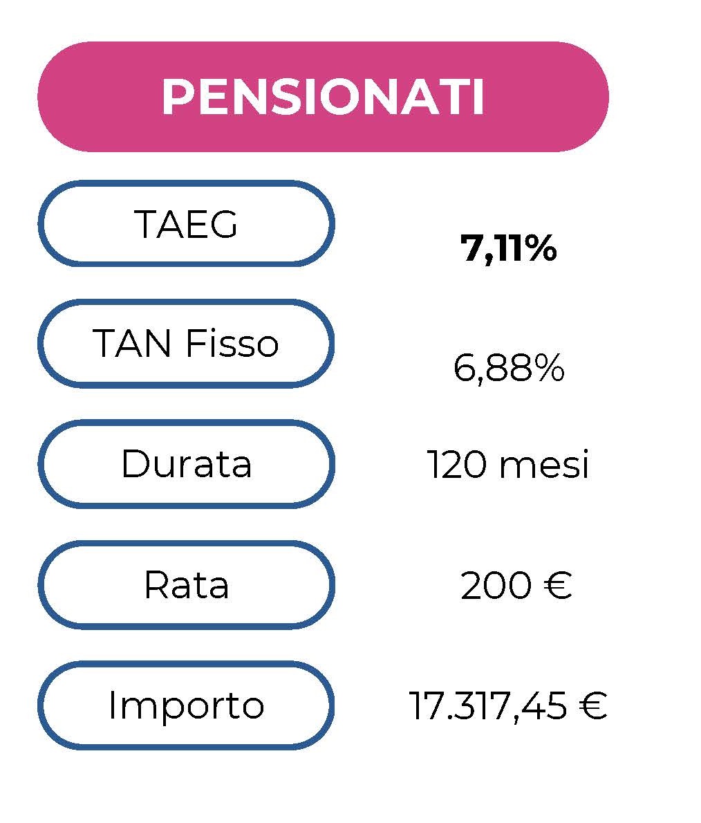 PENSIONATI.pdf.jpg